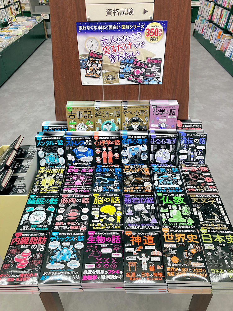 喜久屋書店 津山店